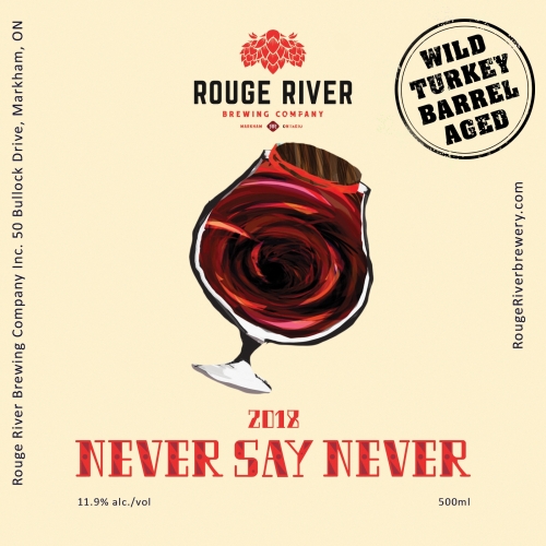 Невер Сэй Невер 2018 (Уайлд Тёрки Баррел)