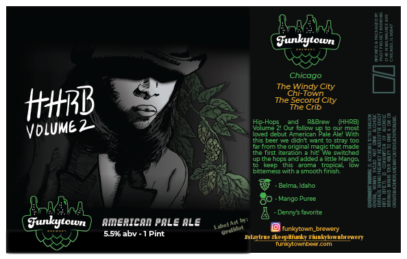 Хип-Хопс энд Ар-энд-Брю Волюм 2