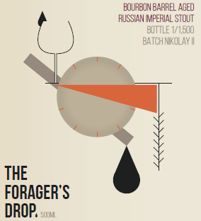 Фораджерс Дроп