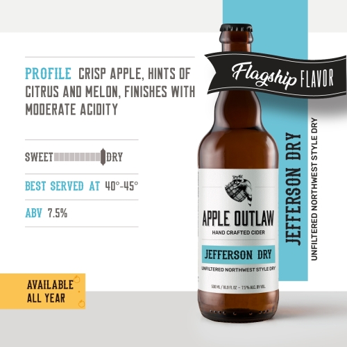 Джефферсон Драй