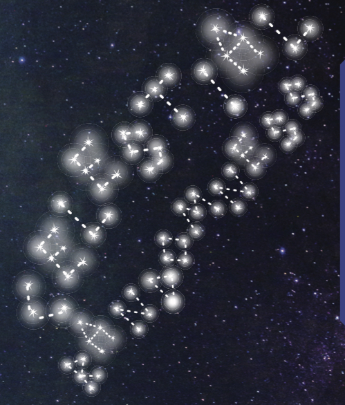 Селестиал Рандомнесс